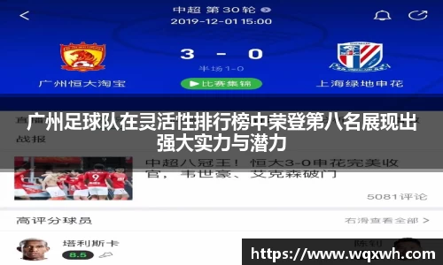 广州足球队在灵活性排行榜中荣登第八名展现出强大实力与潜力